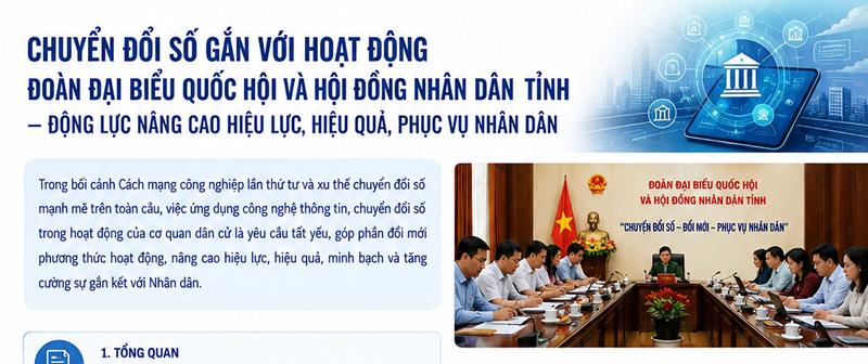 Hình 1. Chuyển đổi số gắn với hoạt động của Đoàn ĐBQH và HĐND tỉnh.