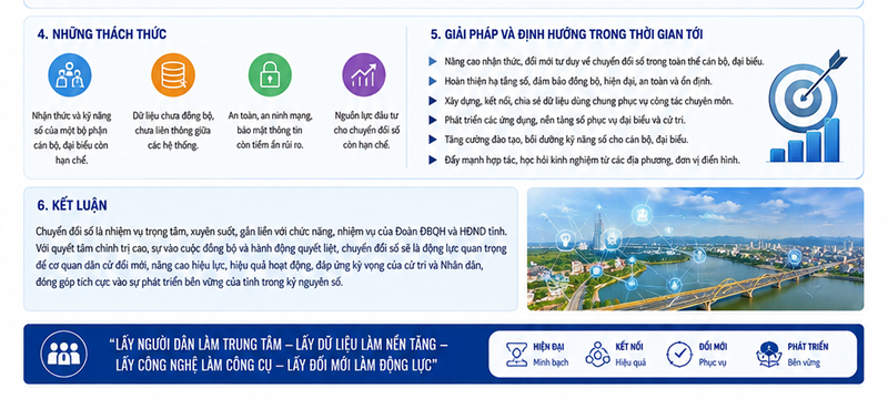 Hình 3. Thách thức và định hướng hoàn thiện chuyển đổi số trong thời gian tới.